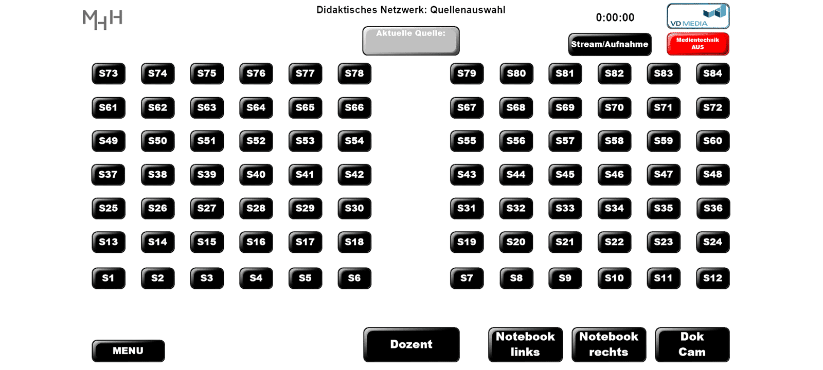 Einfache Integration – volle Kontrolle