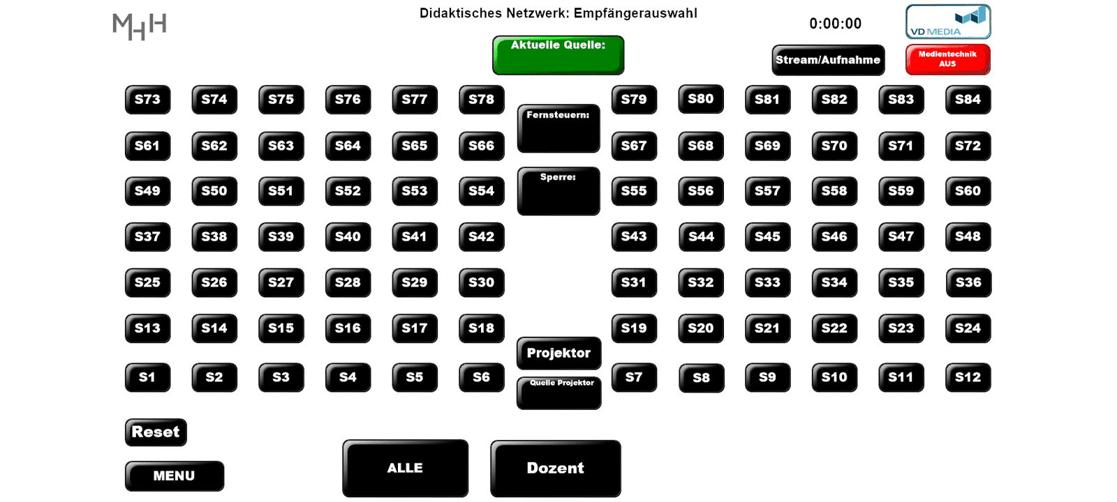 Bestehende Mediensteuerung