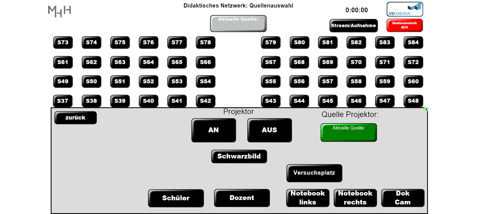 Maximale Effizienz – ohne Zusatzhardware