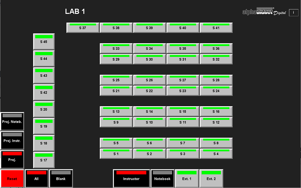Arab Academy Alamein Alphadidact Touchscreen Lab
